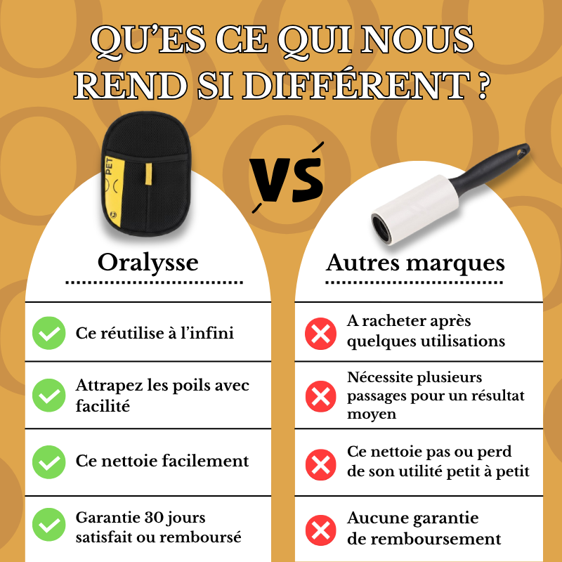 Gant Anti-Poils+ Oralysse